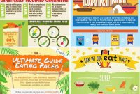 28 Visual Kitchen Shortcuts to Master Your Meals