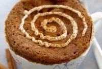 Three Gourmet Mug Breakfasts One Minute Wonders