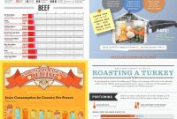 18 Professional Kitchen Infographics: Cook Like a Pro with Speed and Simplicity