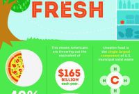 Optimize Your Fridge: Storage Secrets for Lasting Freshness