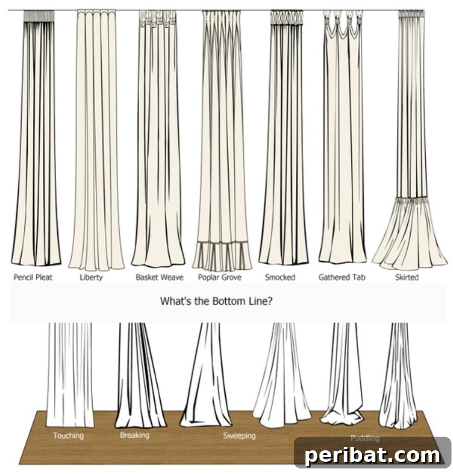 12. Learn your drape terminology - 50 Amazingly Clever Cheat Sheets To Simplify Home Decorating Projects