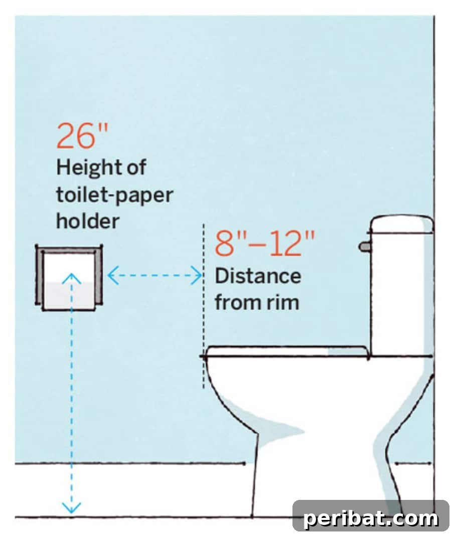 13. Where do you install that new toilet paper holder? - 50 Amazingly Clever Cheat Sheets To Simplify Home Decorating Projects
