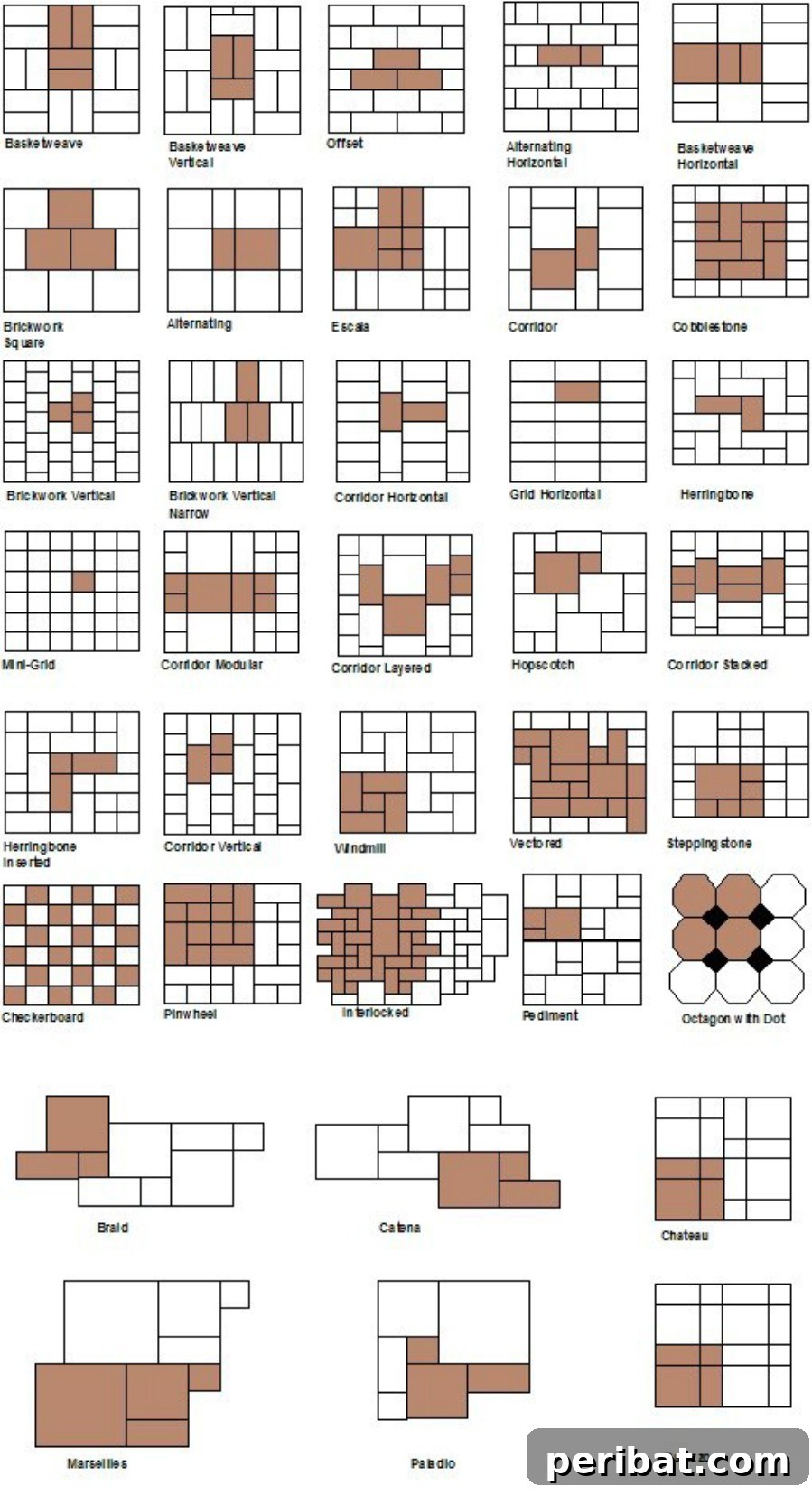 15. Learn tile patterns - 50 Amazingly Clever Cheat Sheets To Simplify Home Decorating Projects