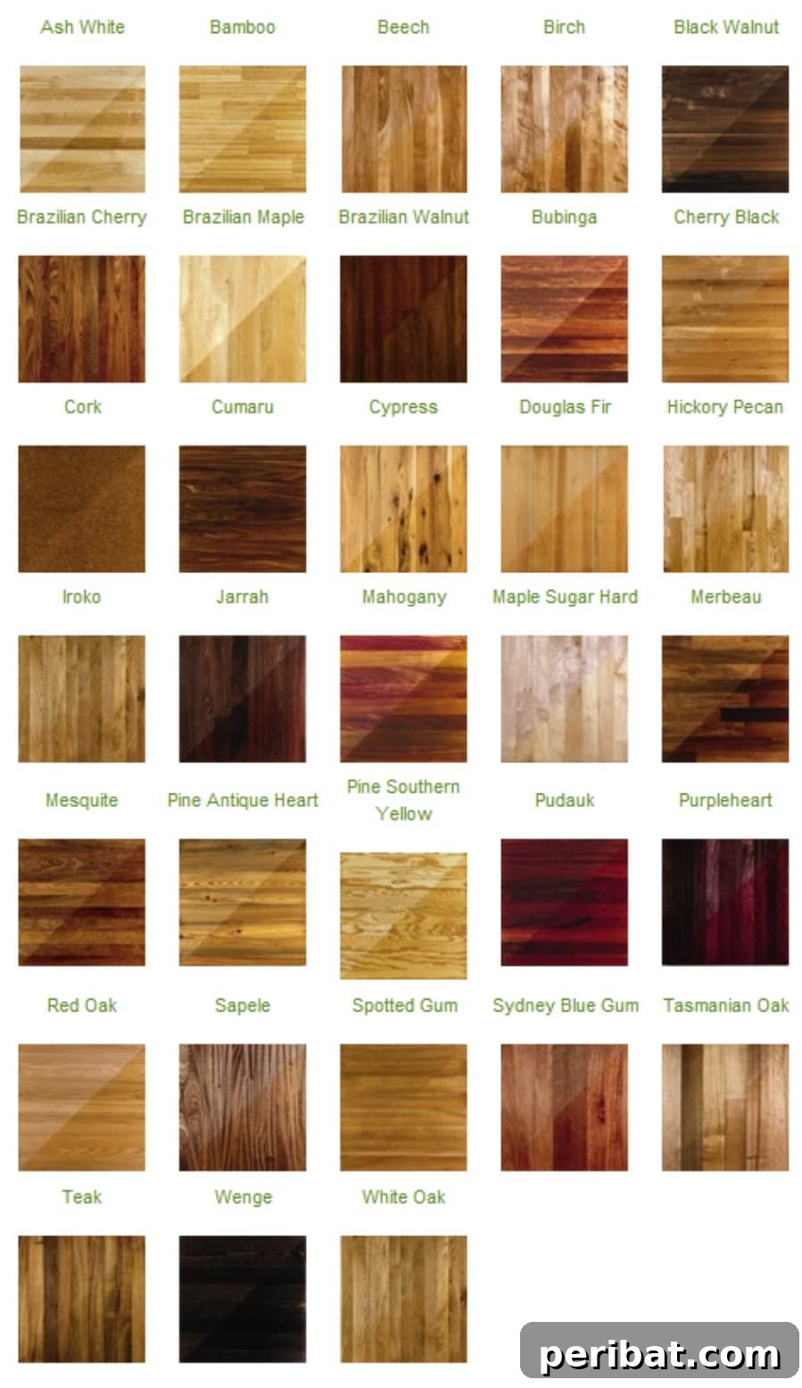 1. Know your hardwood - 50 Amazingly Clever Cheat Sheets To Simplify Home Decorating Projects