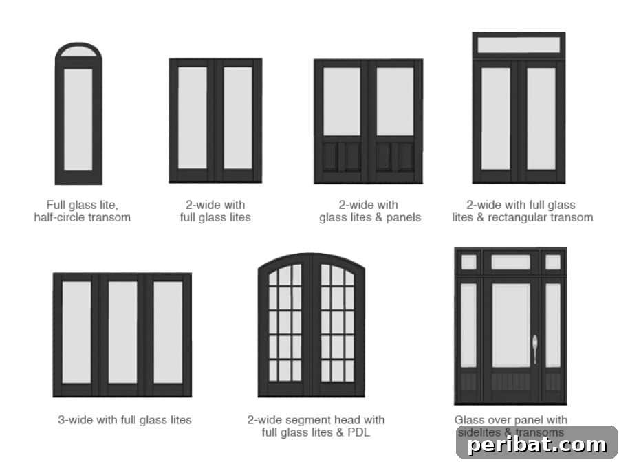 19. Learn your door configurations - 50 Amazingly Clever Cheat Sheets To Simplify Home Decorating Projects