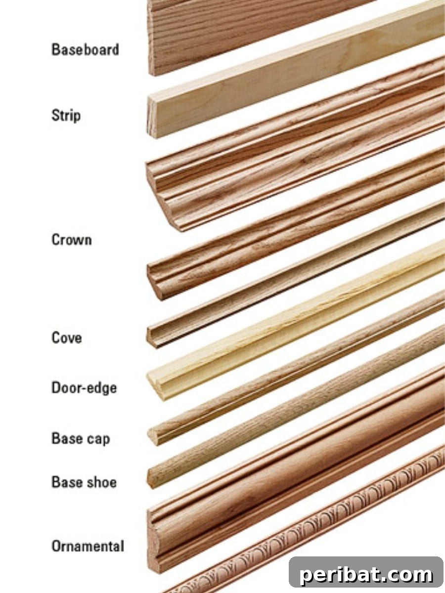 20. Discover the different types of molding - 50 Amazingly Clever Cheat Sheets To Simplify Home Decorating Projects