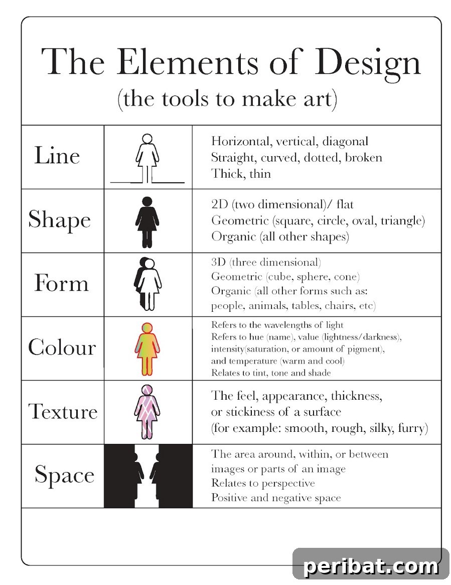 22. Learn the key elements of design - 50 Amazingly Clever Cheat Sheets To Simplify Home Decorating Projects