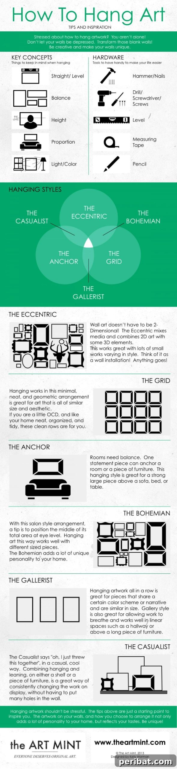 26. Alternatives to the “gallery” style - 50 Amazingly Clever Cheat Sheets To Simplify Home Decorating Projects