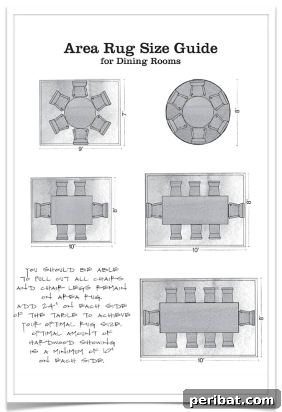 28. Area rug size guide: dining room - 50 Amazingly Clever Cheat Sheets To Simplify Home Decorating Projects