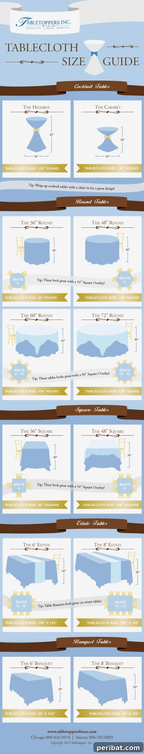 50. Tablecloth Size Guide - 50 Amazingly Clever Cheat Sheets To Simplify Home Decorating Projects