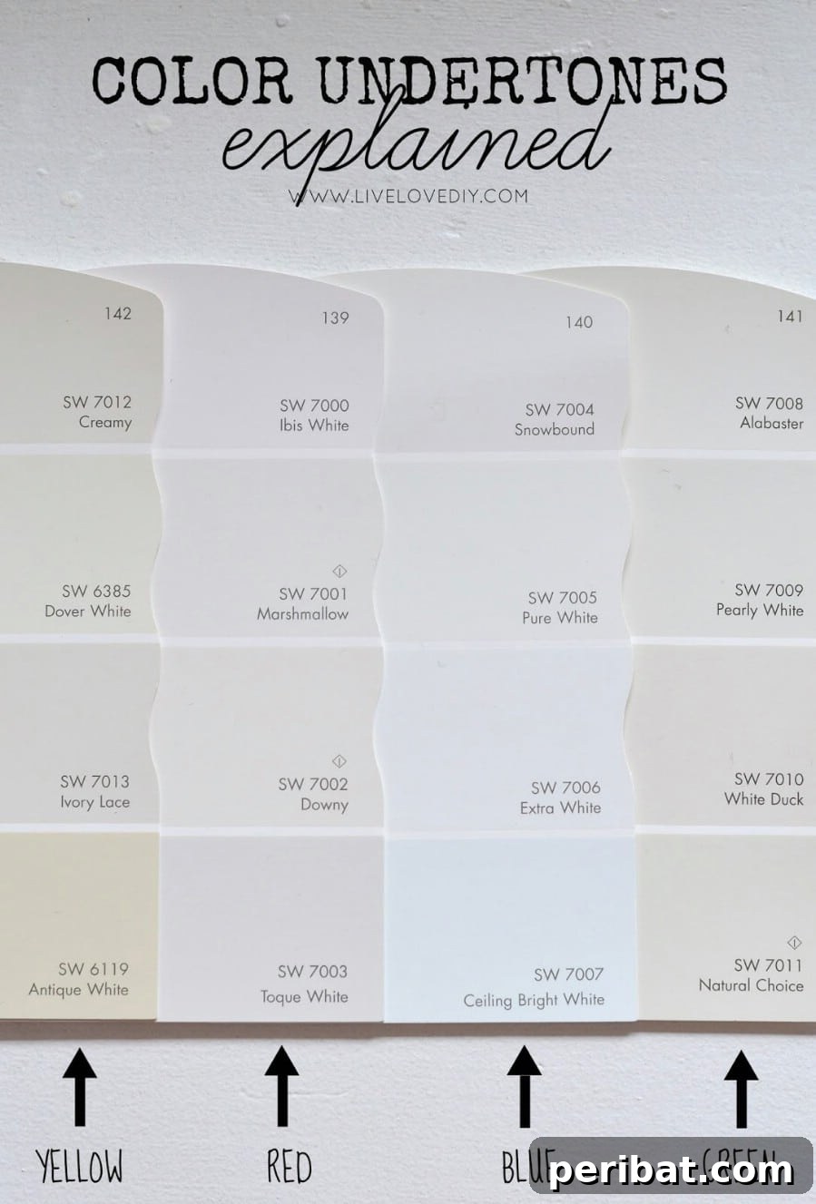 6. Learn about color undertones - 50 Amazingly Clever Cheat Sheets To Simplify Home Decorating Projects