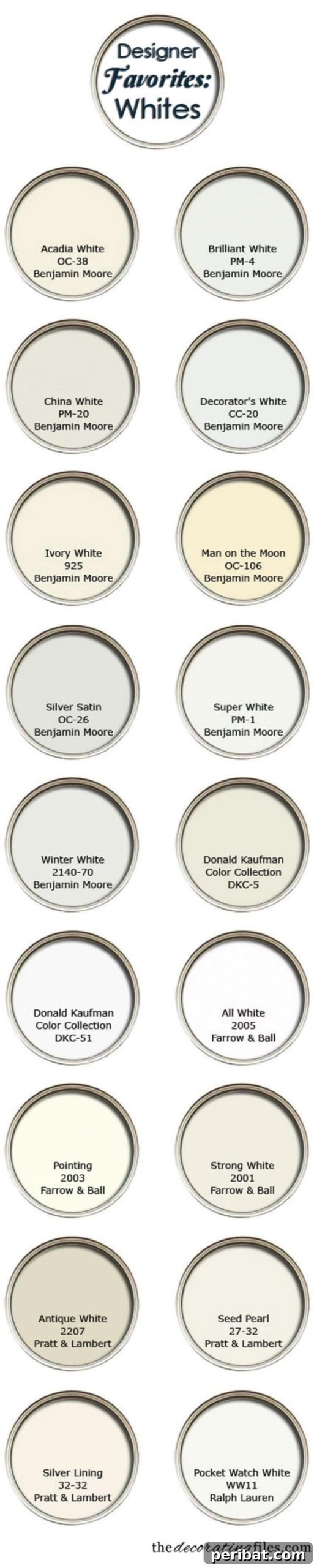 7. Discover more shades of white - 50 Amazingly Clever Cheat Sheets To Simplify Home Decorating Projects