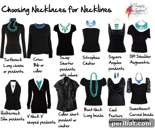 Pairing Necklaces with Necklines