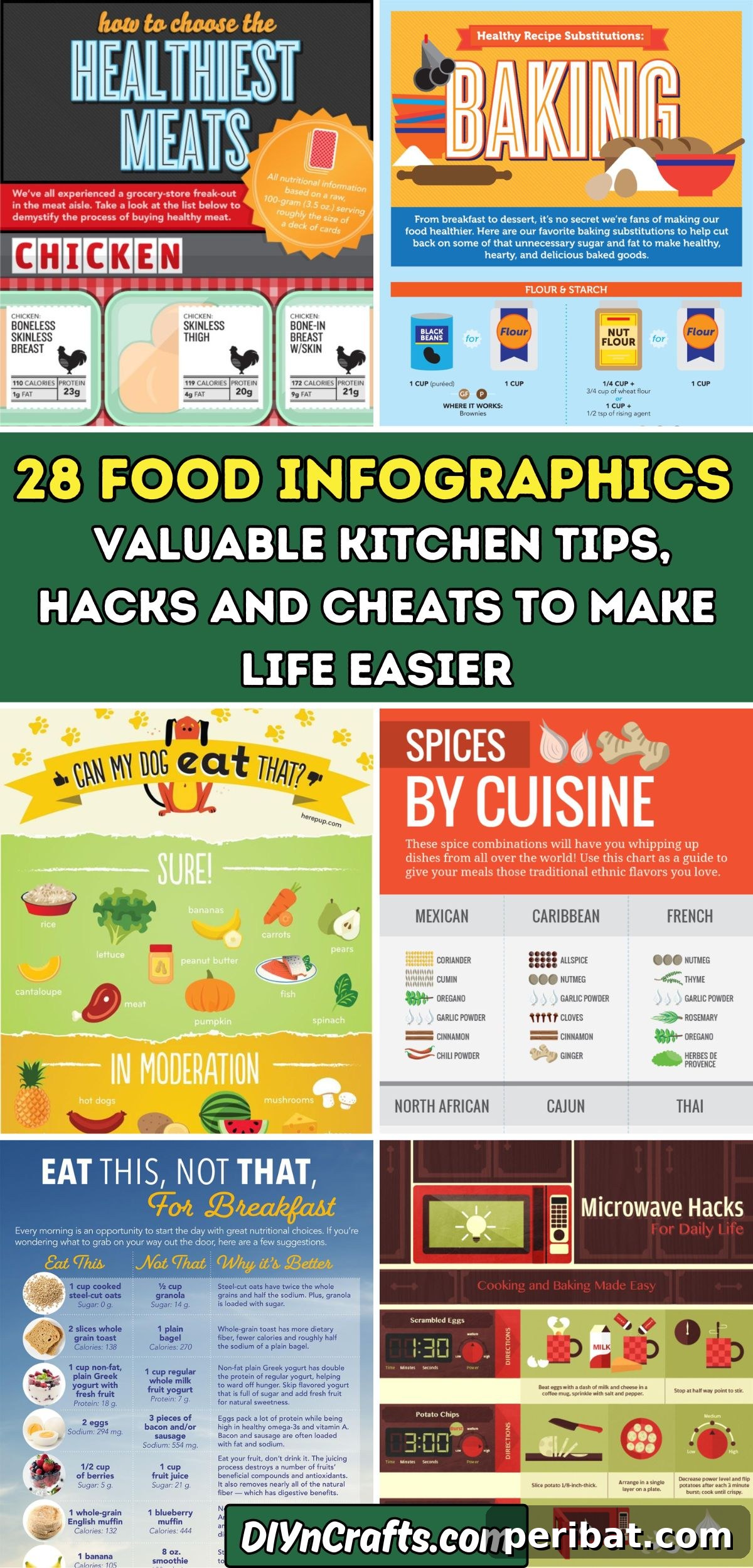 28 Food Infographics – Valuable Kitchen Tips, Hacks and Cheats to Make Life Easier collage.