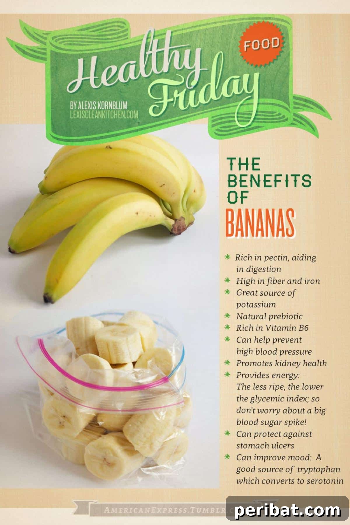 Smoothie guide