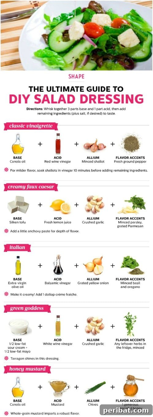 Salad Dressing