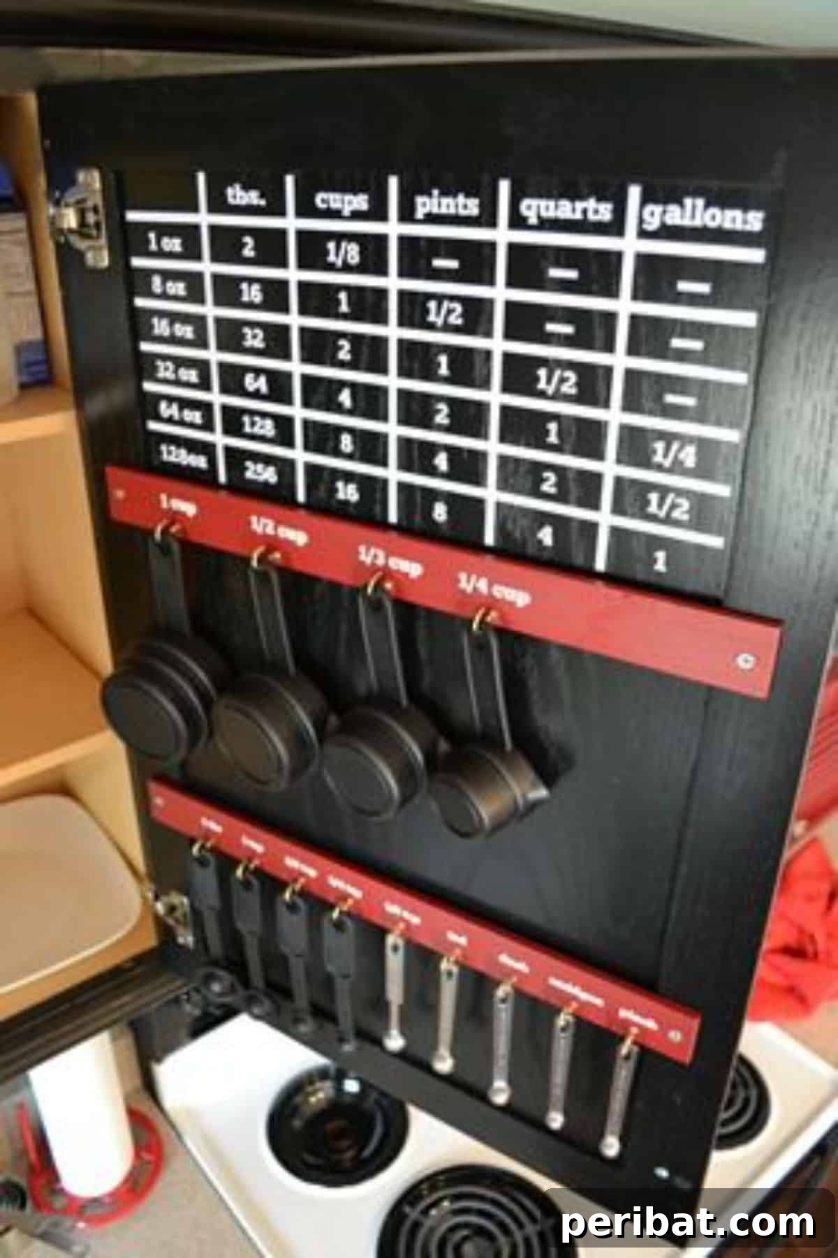 Master Your Kitchen Cabinets 47 Ways 5 DIY Measurement Conversion Chart