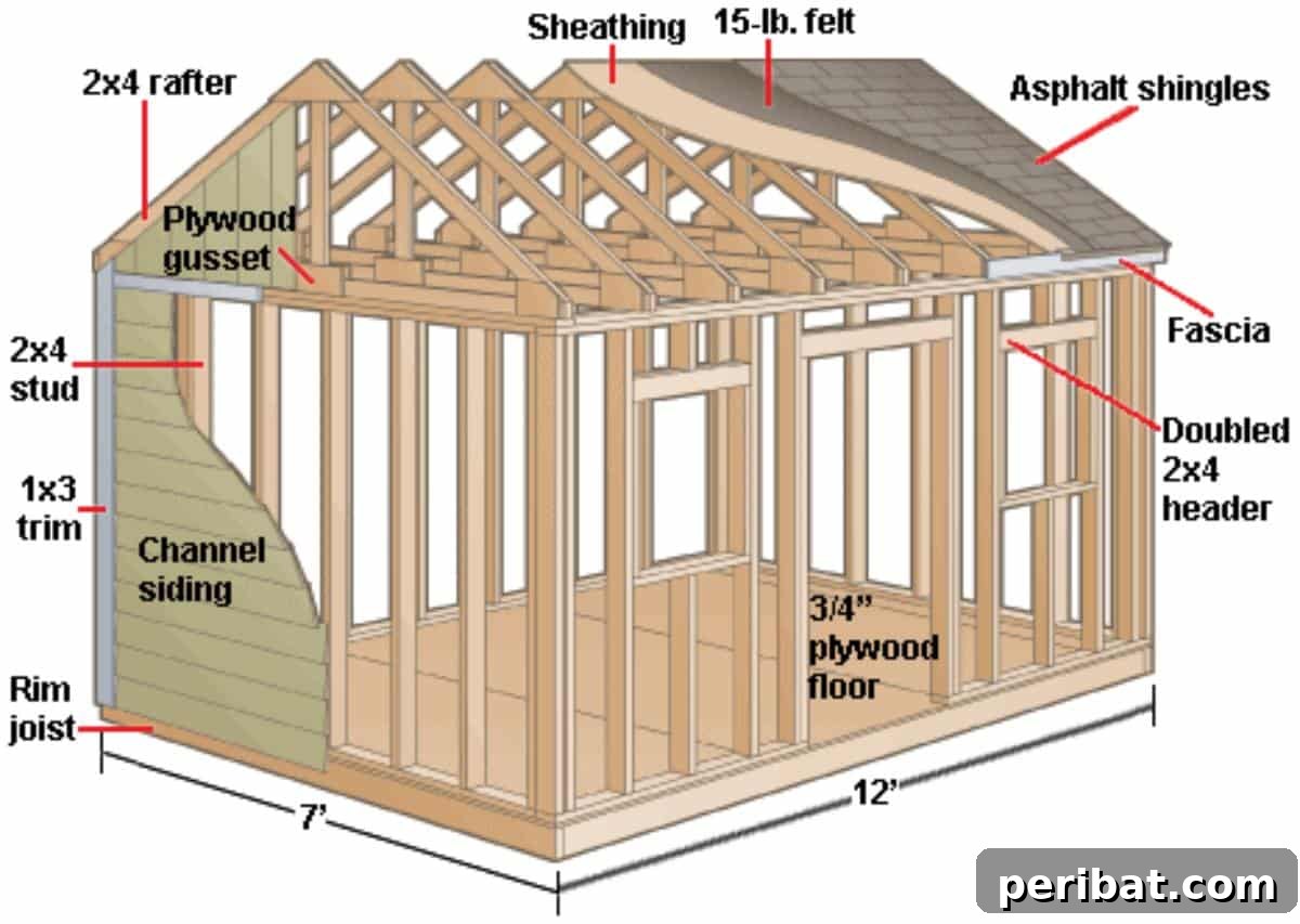 Unlock Your Potential: 42 Inspiring Backyard Studio Shed Designs 28 A charming DIY Gable Shed or Playhouse plan, featuring a classic roof design and potential for dual functionality.