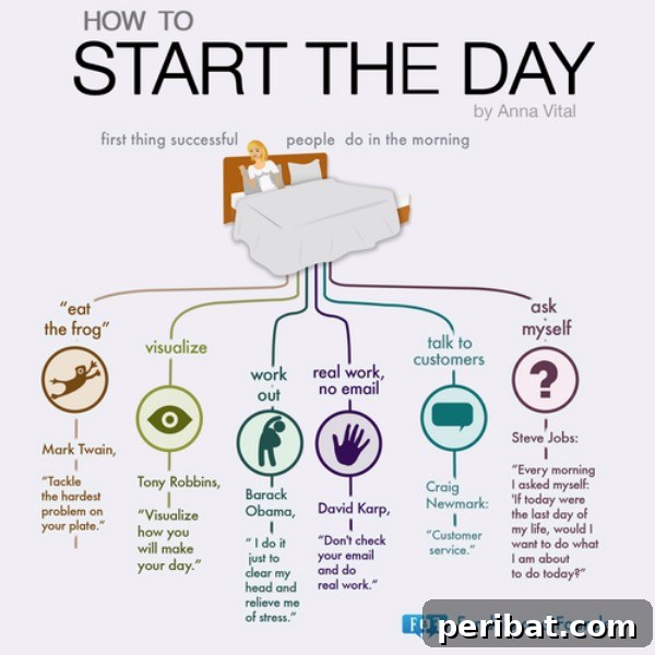 250 Smart Life Hacks to Simplify Your Life 61 Day-of-the-week clothing organization