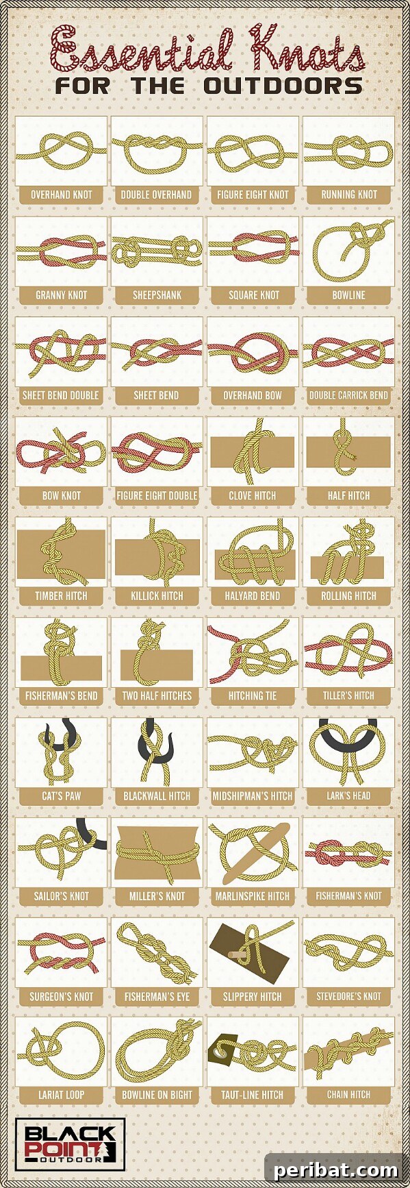 250 Smart Life Hacks to Simplify Your Life 96 Essential knots for various situations