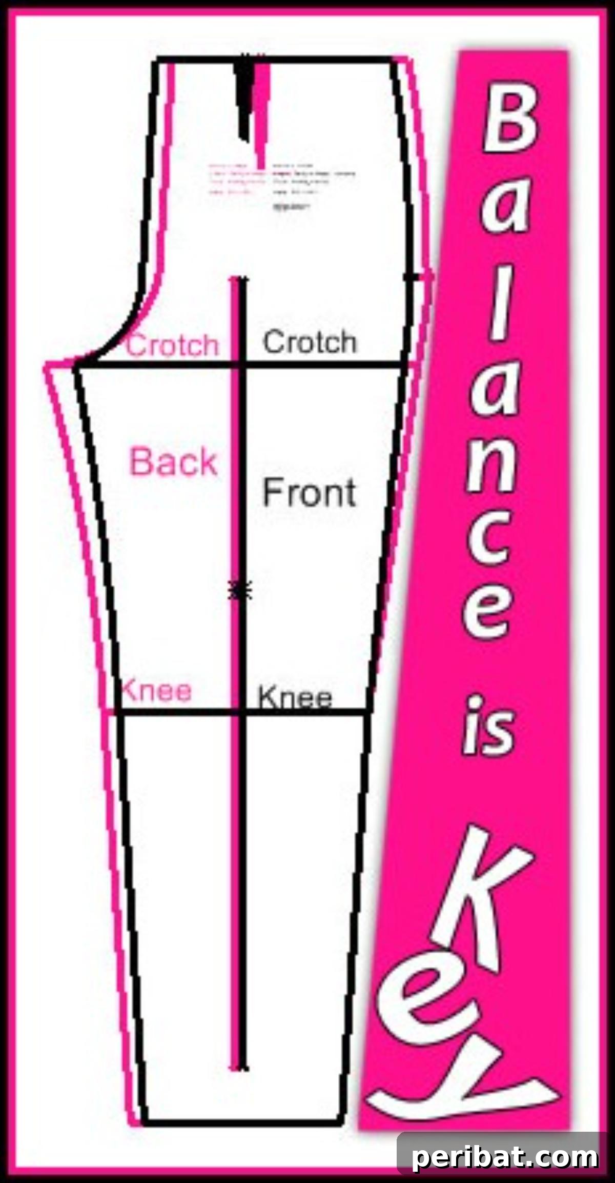 30 Free Plus Size Sewing Projects 22 Plus Size Pants Pattern