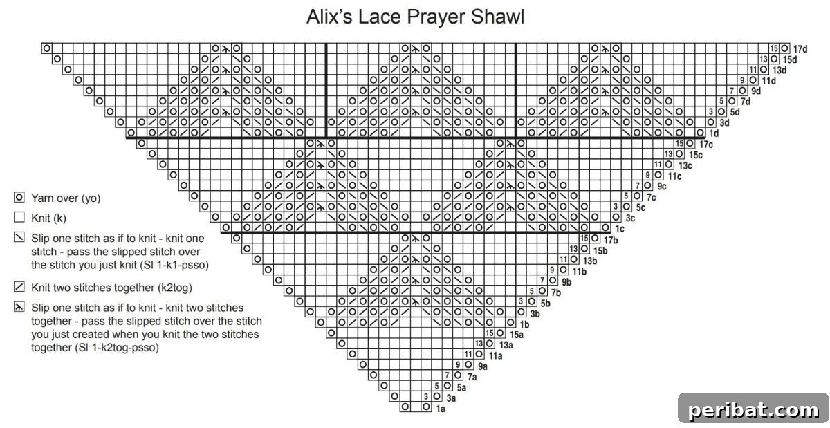 Divine Comfort: 36 Knitted Prayer Shawl Designs 7 A delicate and customizable Alix’s Prayer Shawl featuring an elegant lace pattern, offering freedom in yarn choice and size to create a truly unique symbol of care.