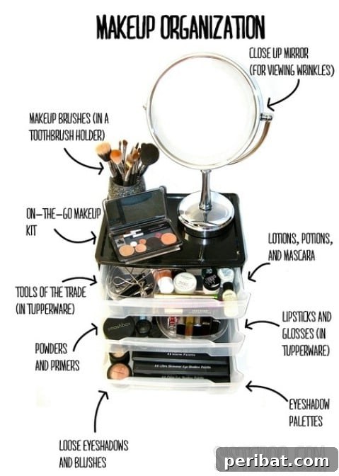 Vanity with makeup brushes and products neatly arranged in clear acrylic organizers