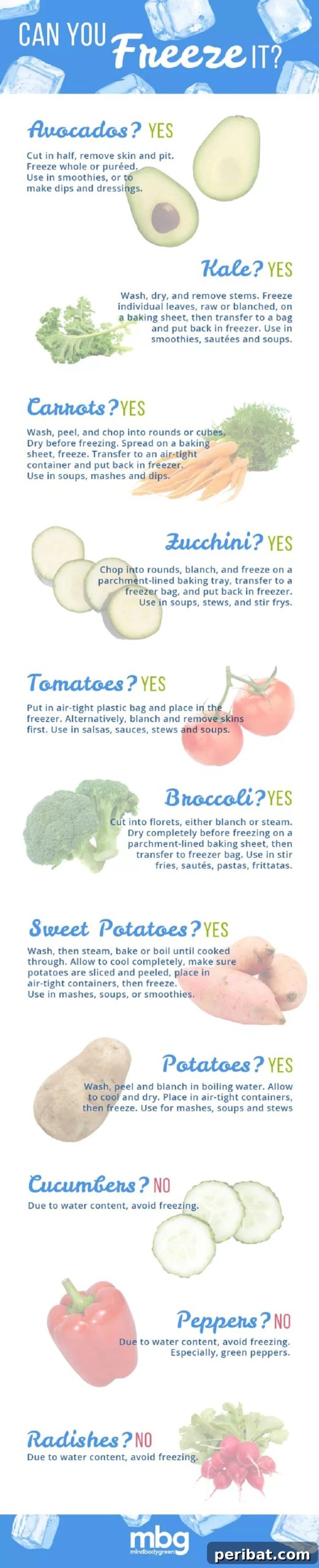 Master Professional Cooking: 60 Essential Visual Charts 56 Can you freeze it? A mini guide to vegetables infographic