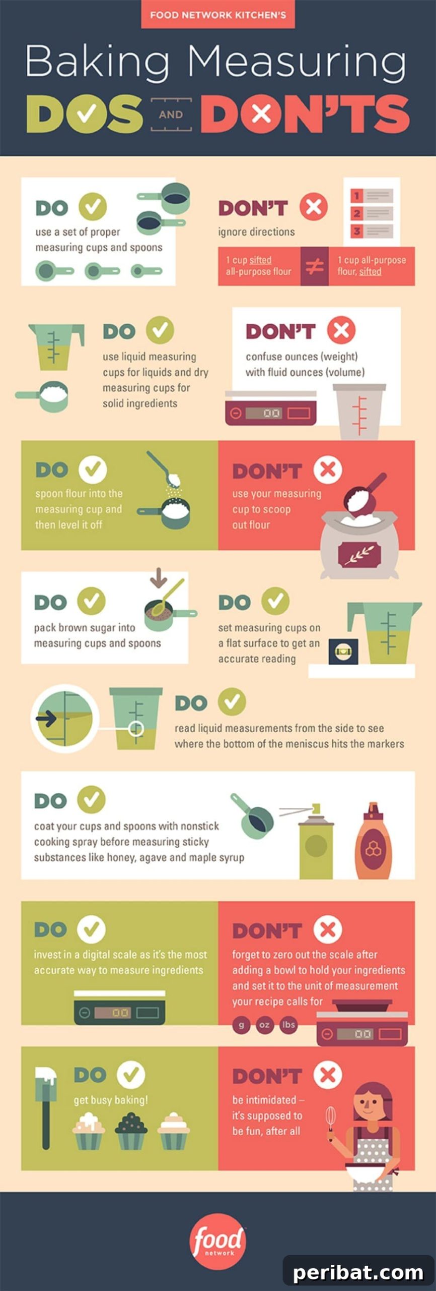Master Professional Cooking: 60 Essential Visual Charts 10 Common baking measuring dos and don'ts infographic