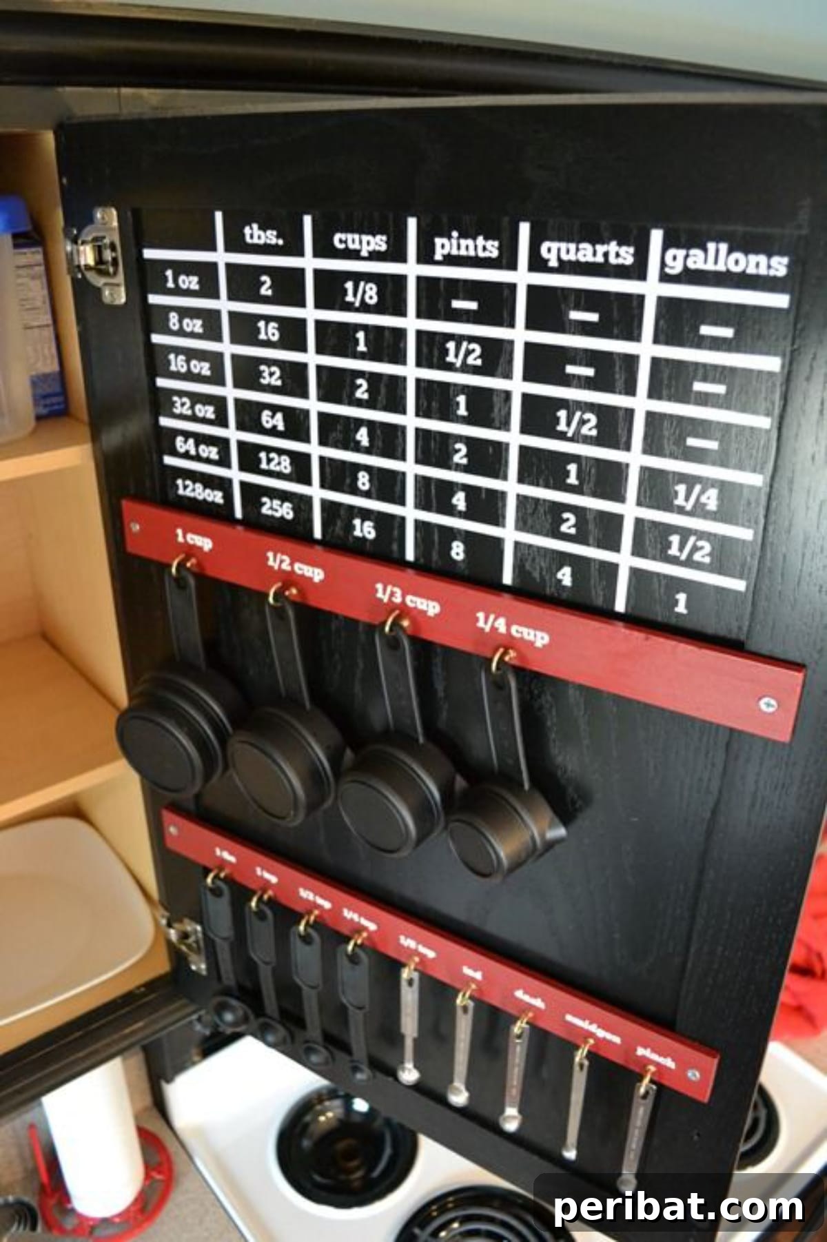 DIY Measurement Conversion Chart inside cabinet door