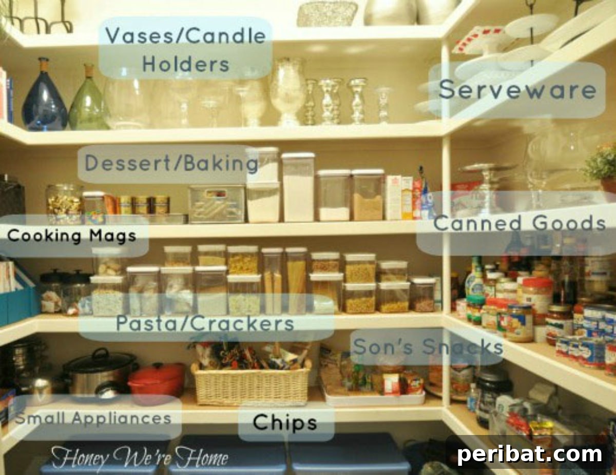 DIY pantry makeover organization with labeled zones