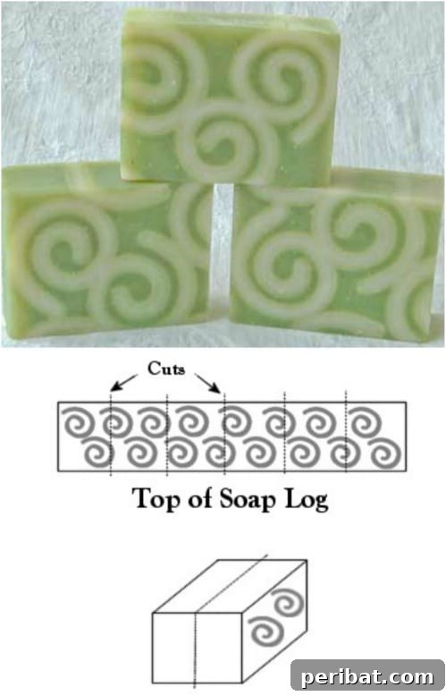 Artisanal Soaps: Crafting Beauty and Style for Your Sanctuary 5 Easy DIY Avocado Oil Soap