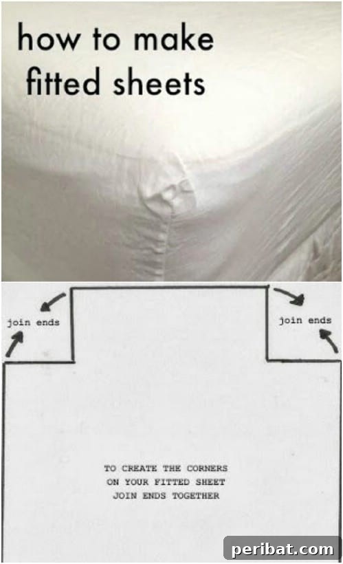 DIY Shabby Chic Fitted Sheets