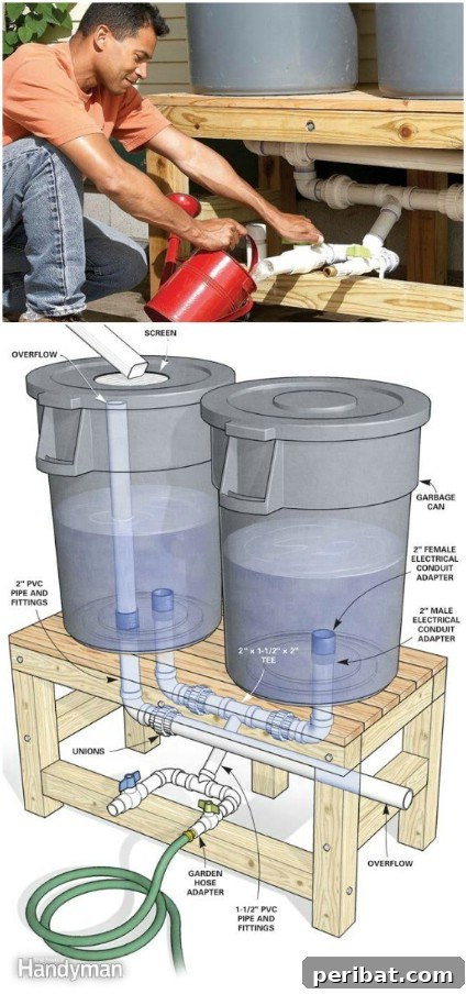 DIY Rain Barrel