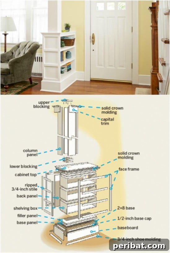 Maximize Your Home with 30 Brilliant DIY Room Dividers 3 DIY Columned Book Shelf Room Divider