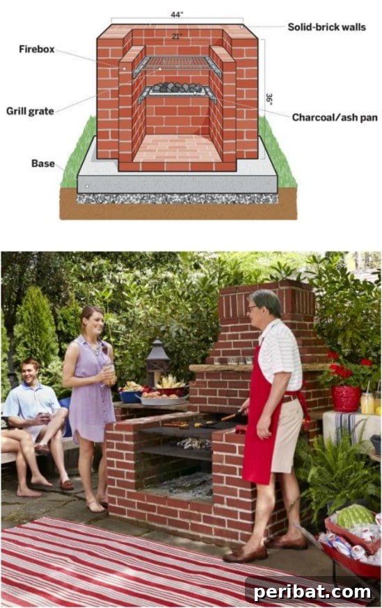 Ignite Your Summer: 10 DIY Grills for Backyard Bliss 4 DIY Concrete Block Barbecue Grill