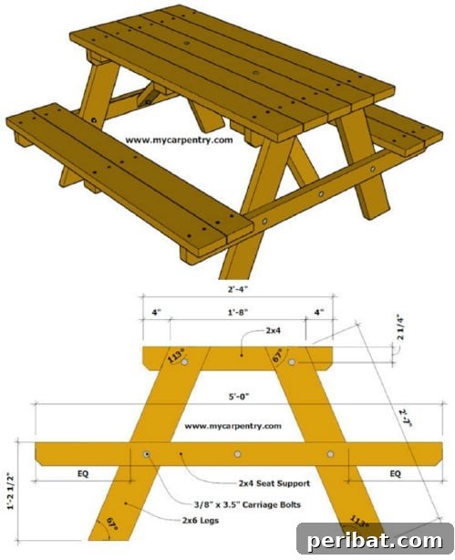 DIY Rustic Picnic Tables: 18 Free Plans for Summer Gatherings 3 Easy 2X6 Picnic Table