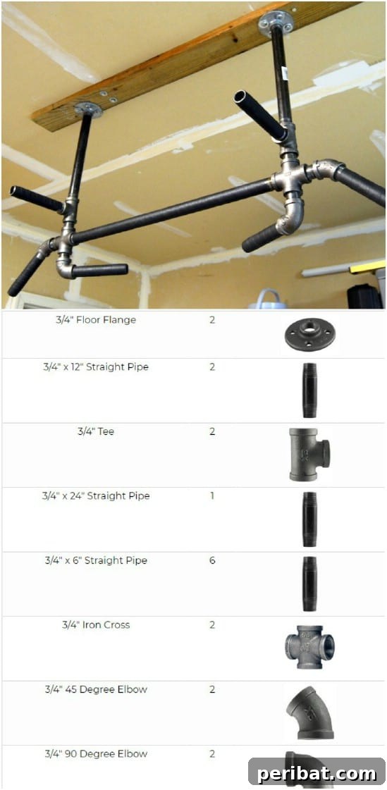 DIY Pullup Bar