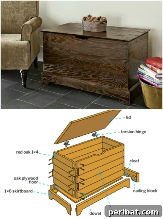 Easy To Build Storage Chest for Bedroom Footboard