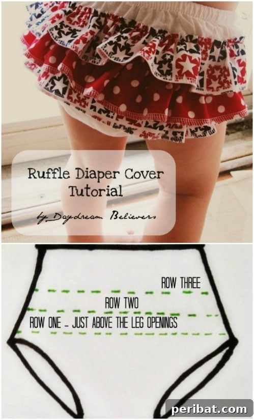 40 Sweet & Simple Baby Sewing Projects for Everyone 14 Ruffled Bloomers Pattern