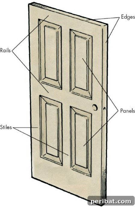 Elevate Your Exterior 150 Genius Projects to Maximize Curb Appeal 25 Paint Your Exterior Trim - 150 Remarkable Projects and Ideas to Improve Your Home's Curb Appeal