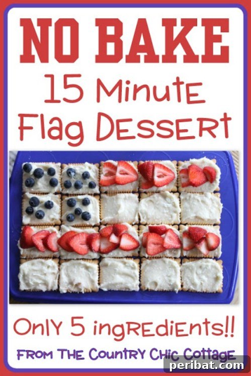 Savoring Freedom Delectable Fourth of July Desserts 13 No Bake Flag Dessert