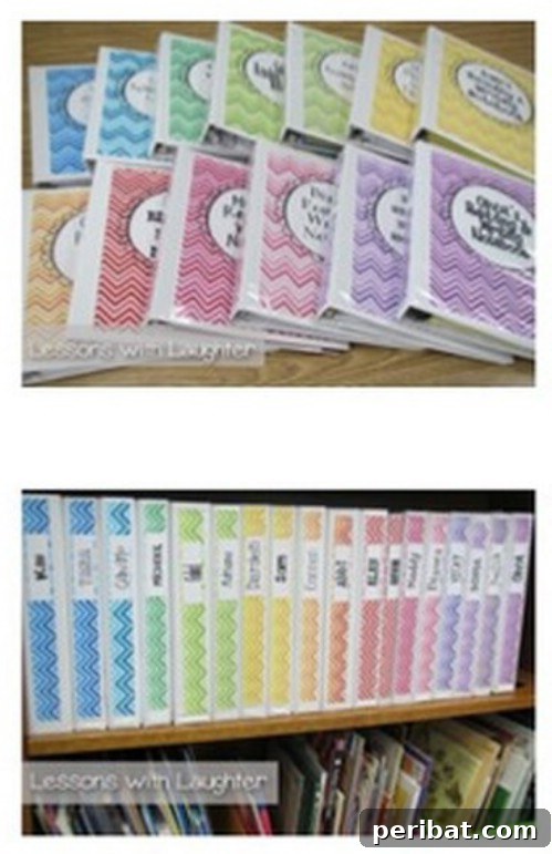 Editable binder covers.